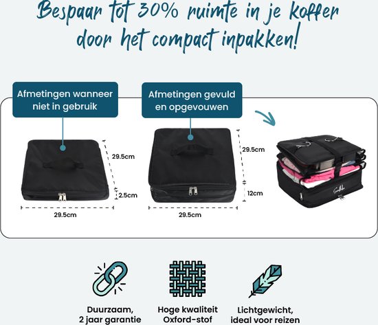Cubes d'emballage suspendus - pliables - 4 compartiments - Organiseur de valise - Sunflake