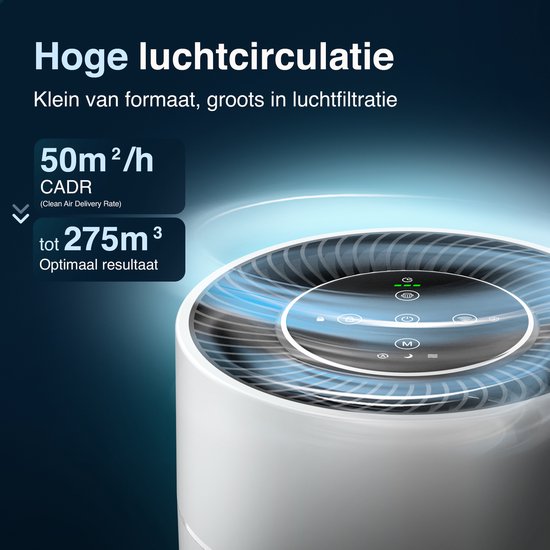 Purificateur d'air - Samako - Filtre HEPA 13 pro - Rhume des foins, allergies aux animaux, acariens - Indicateur de qualité de l'air