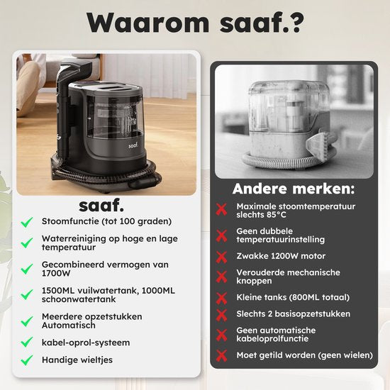 Nettoyeur de taches - Set de 7 pièces - Nettoyeur de tapis avec fonction vapeur - Inc. Détachant - Nettoyeur à vapeur - jusqu'à 100°C - Noir - par Saaf