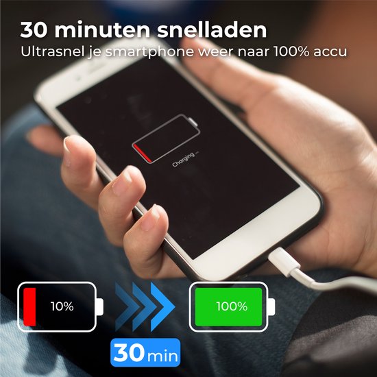 Nuvance - Câble Usb C vers Usb C - 2 mètres - Câbles Usb-C - Chargeur rapide - 480Mb/ps Data - Chargeur Usb C - 60W - Blanc
