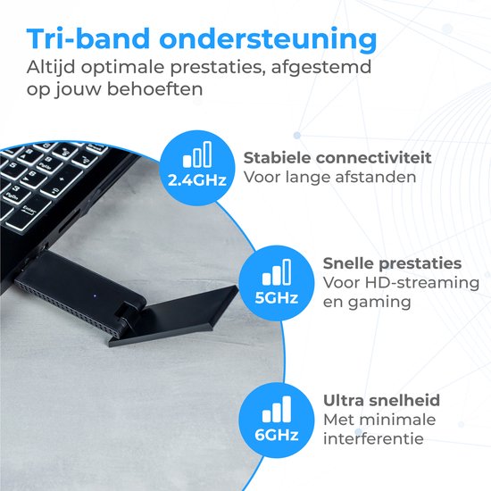 Nuvance - Adaptateur WiFi USB - Dongle WiFi - Convient à Windows - 2402 Mbps - Antenne WiFi - WiFi6E