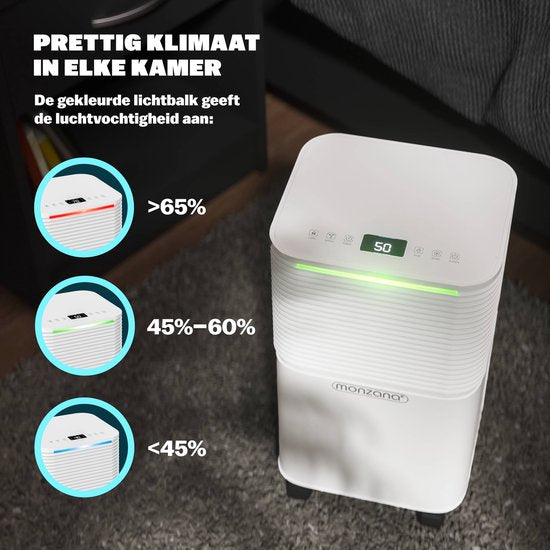 Déshumidificateur Monzana - 12L/jour Silencieux <38 dB 200W 20m² Roues - Blanc