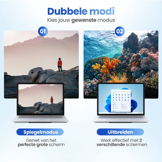 Garpex® DisplayPort to DVI 24+1 Cable - Câble DP vers DVI - Full HD 1080p - 1.8 mètres