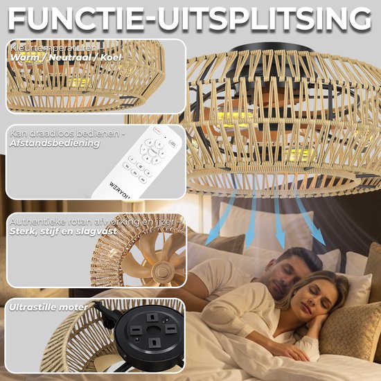 WERYOU® illuminAIR Ventilateur de plafond - Lampe de plafond - Ventilateur de plafond avec éclairage - Lampe de plafond - Lampe de plafond - Télécommande incluse - Dimmable - ⌀56CM