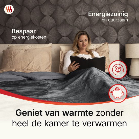 Seranova Couverture électrique XXL - Fils chauffants supplémentaires - Modèle Premium - 180x160 cm - Couverture chauffante pour 2 personnes - Sherpa polaire double face - Anthracite