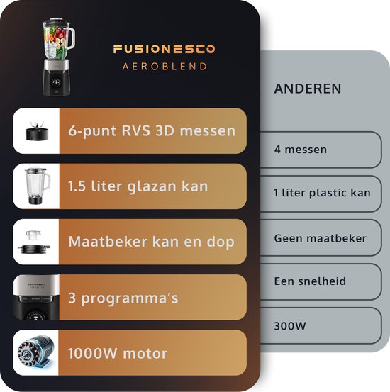 JAP Appliances AeroBlend - Mixeur puissant (1000W) avec 8 vitesses et 3 réglages - Grand pichet en verre de 1,5 litre - Bouchon doseur 20-40ml - Smoothie maker - Broyeur à glace - Noir