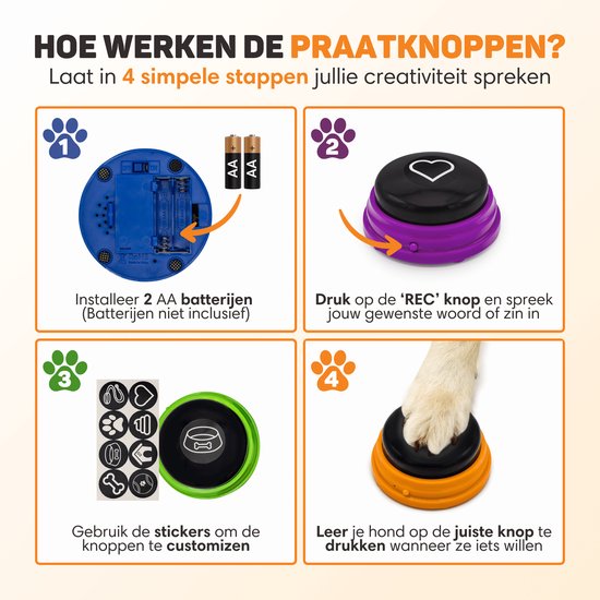 Vulpes Goods® Pets - PRO Bouton parlant pour chiens - Boutons pour chiens - Laissez parler votre animal - Jouets pour chiens - Dressage de chiens - Autocollants de dressage inclus