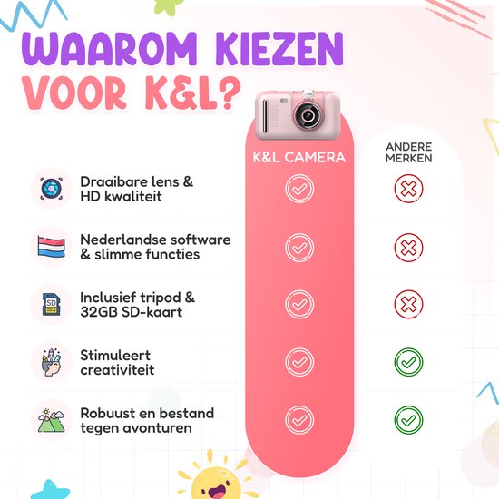 K&L Digital Kids Camera Kids - Caméra vlog pour enfants - Caméras numériques pour enfants - Caméras pour enfants - Caméra pour enfants