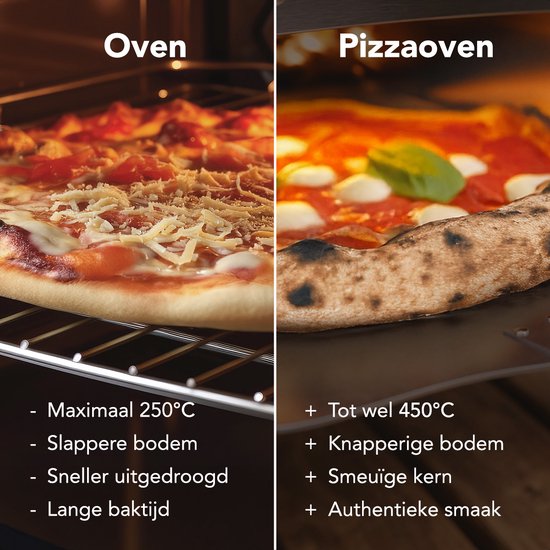 KitchenBrothers Four à Pizza - au feu de bois - de table - avec couvercle protecteur - pliable - pierre à pizza - jusqu'à 460°C - acier inoxydable - set complet - four à pizza d'extérieur - acier inoxydable