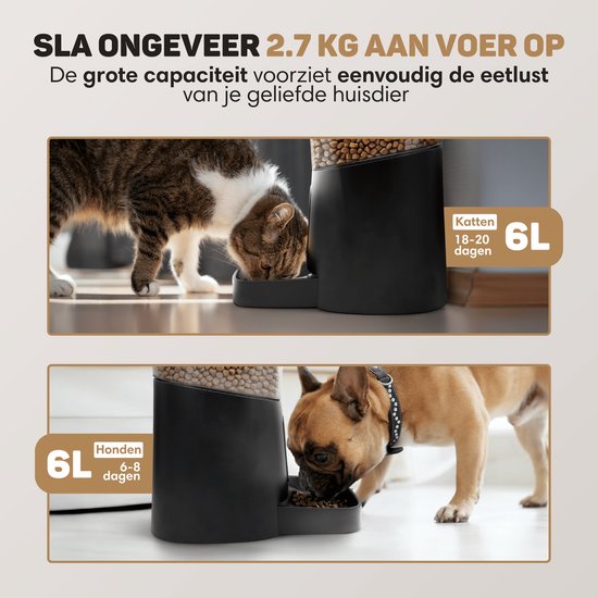 Vulpes Goods® Pets - Mangeoire automatique - Chat et chien - Mangeoire avec application - Distributeur de nourriture - 6L - Noir - Version PRO