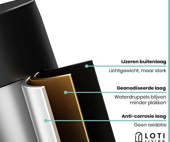 Loti Living Support de douche sans perçage - Forme d'angle - 2 pièces - Support de douche suspendu - Support de douche sans perçage - Support de douche 2 pièces - Support de douche noir - Support de douche sur mur de douche - Bande adhésive