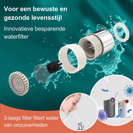 Feau rallonge de robinet - fixation de robinet - rallonge de robinet - pivot 1440° - 100% laiton - universel