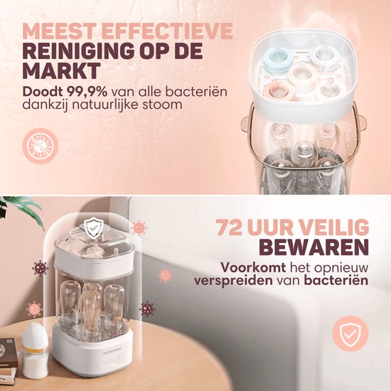 Vulpes Goods® - Stérilisateur de biberons - Fonction 5 en 1 - Avec fonction séchage et mode maintien au chaud - Pour biberons et tire-laits - Sans BPA - Plastique et blanc