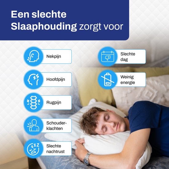 Oreiller ergonomique Sleeptight - Oreiller anti-ronflement orthopédique - Oreiller anti-apnée rafraîchissant - Mousse à mémoire de forme moyennement souple - Dormeur latéral - 60x40x12cm
