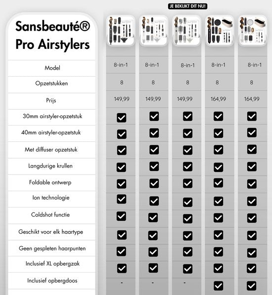 Sansbeauté® 8-in-1 Airstyler with Diffuser - Multistyler - Rotary Hairdryer - Hair styler - Hair dryer - Heat brush - Curling brush - Curling iron - Styling brush - Coldshot