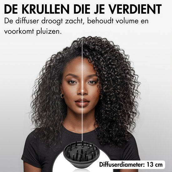 Sansbeauté® Sèche-cheveux avec diffuseur - Boucles - 110,000RPM - Sèche-cheveux ionique avec brosse - 4 accessoires - Sèche-cheveux de voyage - Curl Feun Set - Sèche Cheveux - Sèche-cheveux avec déflecteur - Sèche-cheveux - 1600W