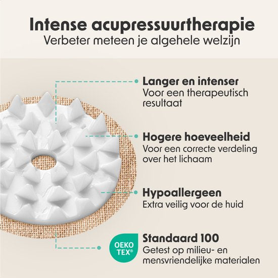 LifeGoods Acupressure Mat Eco - Set complet - Coussin / Sac de transport / 2x Trigger Point Ball - Shakti mat - Nail Mat - 72x43x2cm - Beige/White