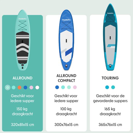 LifeGoods PaddlePro SUP Board - Planche à pagaie gonflable - Ensemble complet - Max. 135KG - 320x81cm - Vert pastel