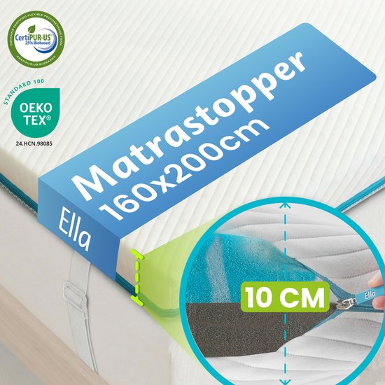 Ella Ergo Topper 160x200 cm - 10 cm d'épaisseur - Surmatelas en mousse à mémoire de forme infusée de gel et mousse Aircell - Fermeté moyenne