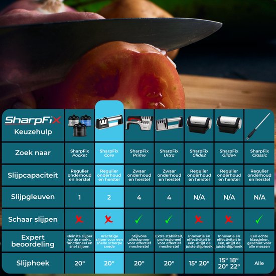 SharpFix 2-in-1 Couteau à aiguiser - Aiguisoir anti-dérapant pour couteaux - Aiguisoir pour piercing - Acier aiguisé - Acier inoxydable