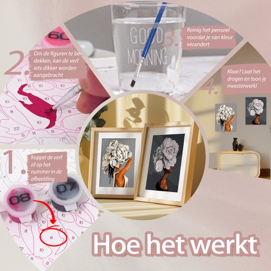 Rubye® Painting By Number Adults - Flower Head - Includes Painting and Brushes - Canvas Painting Canvas - Colouring by Number - Double Set - 15x20cm