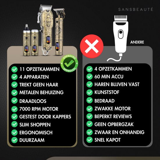 Tondeuse à cheveux professionnelle sans fil 4 en 1 - Tondeuse à cheveux pour hommes - Cheveux - Tondeuse à cheveux - Machine à cheveux pour coiffeurs - Tondeuse à cheveux - Tondeuse à barbe - Barber Hair Clipper - Hairdresser Buddha Trimmer - Barber Set