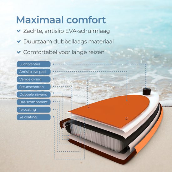 Supper Sup Board XL - Max. 220KG - Gonflable - Planche à pagaie - Étui étanche pour téléphone portable - Pompe - Palme - Leash - Sac de transport - 335 x 81 cm - Orange
