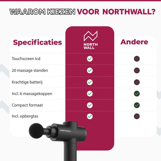 Northwall Massage Gun Professional Prime - Pistolet de massage avec étui et 7 accessoires dont une tête de massage en chêne - Appareil de massage sportif et de relaxation puissant et sans fil