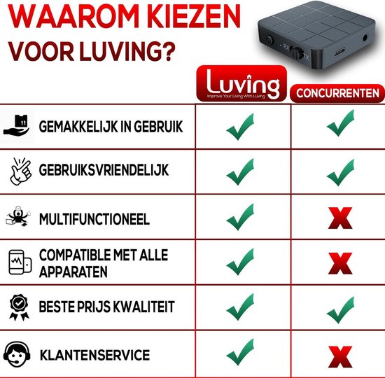 Luving™ - Emetteur et récepteur Bluetooth - Emetteur Bluetooth - Récepteur Bluetooth - Récepteur audio - Appels mains libres