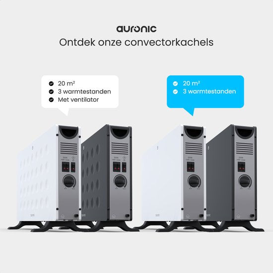 Auronic Convecteur - 2000W - Chauffage électrique - Chambre, Salon ou Maison - Chauffage - Blanc