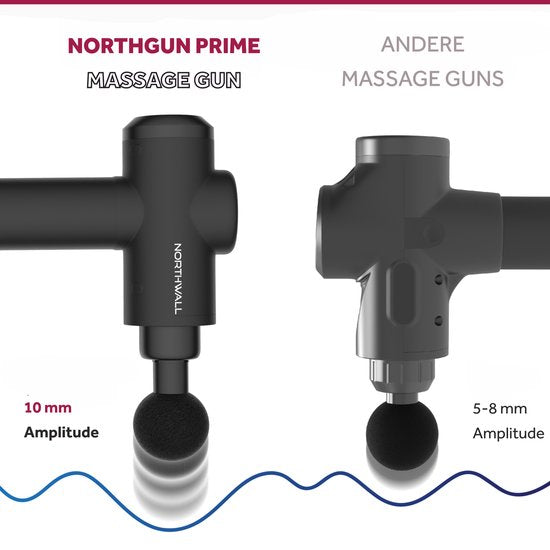 Northwall Massage Gun Professional Prime - Pistolet de massage avec étui et 7 accessoires dont une tête de massage en chêne - Appareil de massage sportif et de relaxation puissant et sans fil