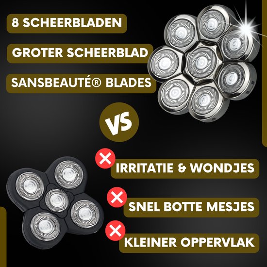 Rasoir 6-en-1 pour hommes - Tondeuse - Sansbeauté® SkullSharp PRO - 8 lames - Rasoir de crâne - Wet & Dry - Rasage du visage et de la tête - Rasage de la tête - USB - Attaches