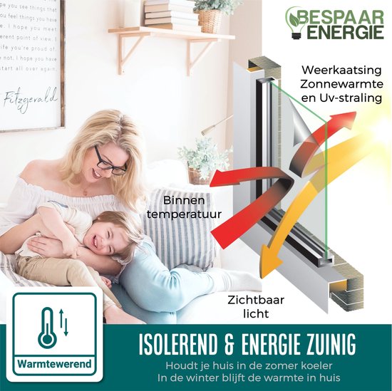 Homewell Film pour fenêtre HR++ 70x300cm - Solaire et isolant - Statique - Fenêtre