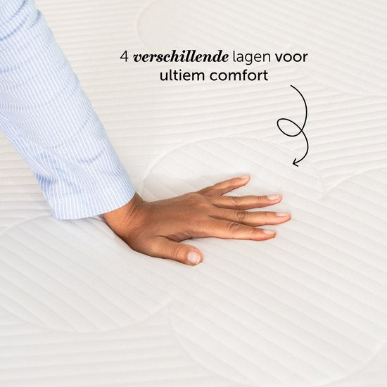 Cloudpillo Original Mattress - 90x210 - Couche de soutien adaptative - 4 couches - Confort ultime - Lavable à l'extérieur