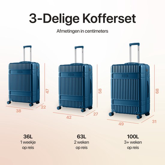 SKYCASES Classic Heritage - Grande valise de voyage - Serrure TSA - 76x52x30 cm - 100L - Valise à roulettes XL - Roues silencieuses à 360° - Légère - Trolley - Bleu foncé