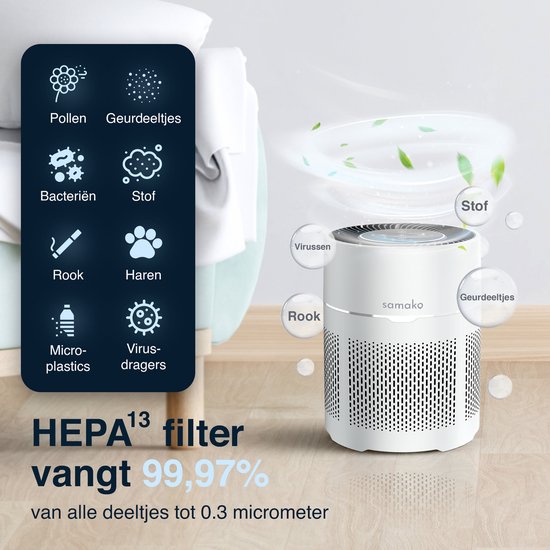 Purificateur d'air - Samako - Filtre HEPA 13 pro - Rhume des foins, allergies aux animaux, acariens - Indicateur de qualité de l'air