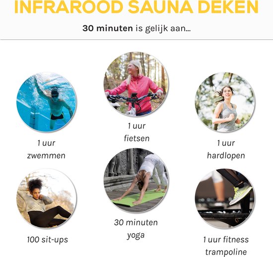 CALMENTA® Couverture infrarouge - Sac de rangement - jusqu'à 80° - 180x80cm - Couverture infrarouge - Télécommande - Thérapie infrarouge - Fibromyalgie - Couverture chauffante - Anti-douleur - Couverture électrique - Couverture de sauna