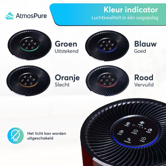 AtmosPure® CleanAir Air Purifier - Purificateur d'air avec filtre HEPA 13 + filtre à charbon remplaçable - CADR 250 m³/h - Noir - Pour 98 m² - Lutte contre les acariens, le rhume des foins, les allergies, -3 modes + mode sommeil silencieux - Capteur de qu