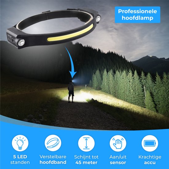 Nuvance - Lampe frontale Led rechargeable - Lampe frontale - rechargeable par usb - faisceau large 230° avec détecteur de mouvement - 350 lumens - réglable
