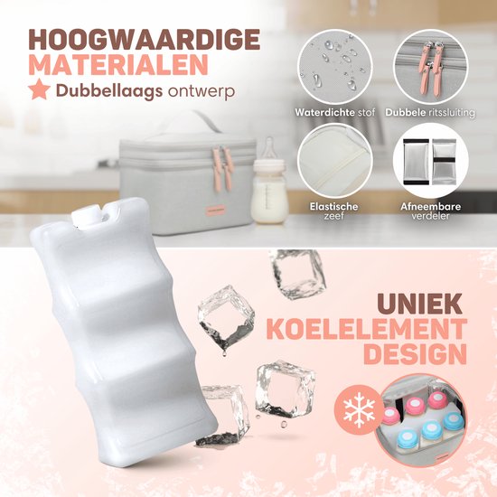 Vulpes Goods® Babycare - Sac isotherme de luxe avec élément réfrigérant - Pour les déplacements - Sac de pompage - Lait maternel jusqu'à 12 heures au frais - Sac isotherme pour le pompage - Sac isotherme pour le lait maternel - Sac de conservation des ali