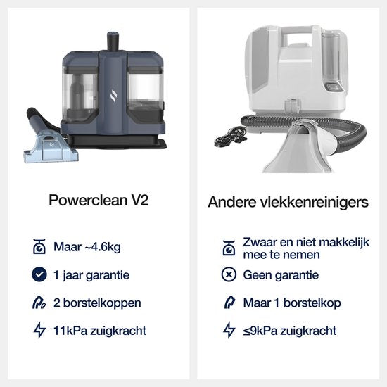Samako Nettoyeur de tapis V2 - Nettoyeur de taches portable - Nettoyeur de canapé - Nettoyeur de meubles - Nettoyeur de sièges - Nettoyeur de matelas - Nettoyeur à vapeur - Machine de nettoyage
