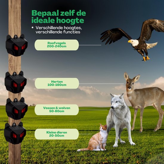 Vulpes Goods® Repellent - Répulsif pour oiseaux - Répulsif pour pigeons - alimentation solaire - Répulsif pour oiseaux et autres prédateurs - version PRO