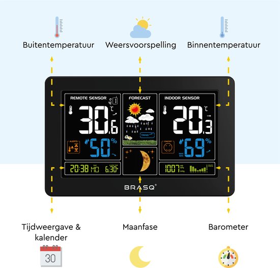 BRASQ Station météo intérieure et extérieure sans fil - Hygromètre - Humidimètre - Avec capteur extérieur jusqu'à 60 mètres - Thermomètre - Baromètre - piles incluses