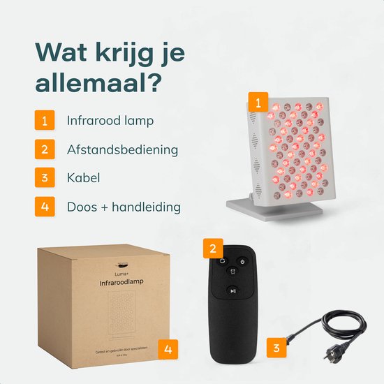 Lampe infrarouge Soft&Silky - 300W - 630/850NM - 60LEDs - Thérapie infrarouge - Thérapie par la lumière rouge - Lampe pour les muscles - Thérapie par la lumière - Visage - Articulations - Lumière rouge