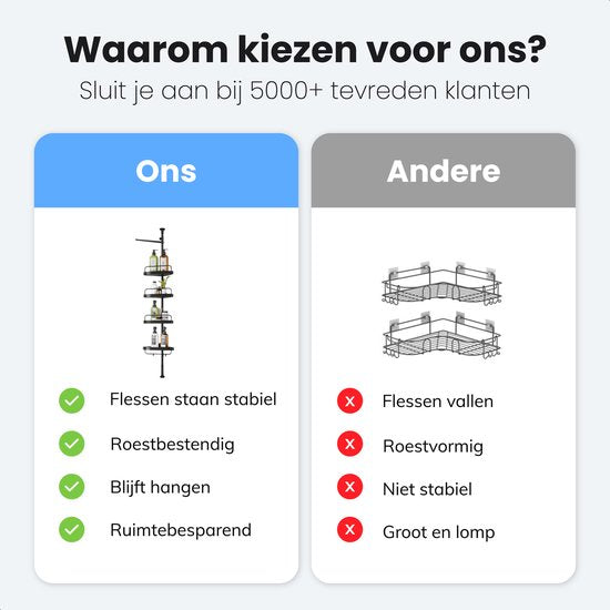 Support de douche Air Corner - Télescopique sans perçage - 4 couches - Accessoires de salle de bain - Suspension - Douche - Supports - Supports - Bain - Panier - Etagère - Suspension - Suspendable - Ventouse - Autocollant - Noir