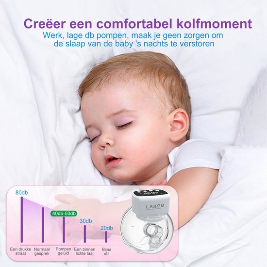 LAKOO Pro 1 Tire-lait - électrique sans fil - Hansfree - tire-laits