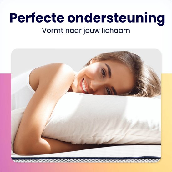 Soulsnooze® - DuoComfort Premium Topper 90x200 cm - Surmatelas - Design réglable - 3D Air Mesh - Matelas à mémoire de forme - 30 nuits de sommeil d'essai - Housse lavable - Antiallergique