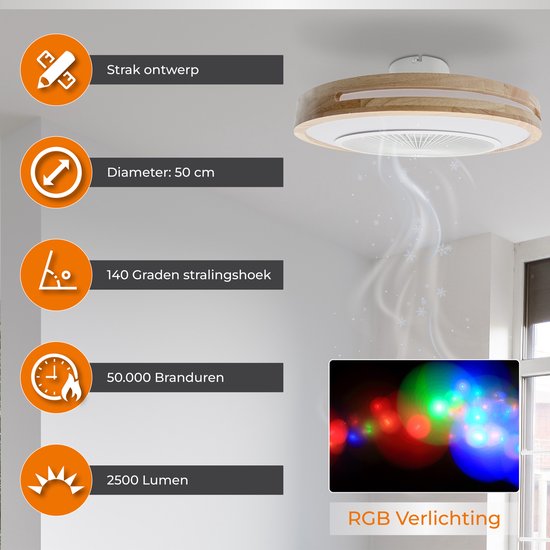 WERYOU® illuminAIR Ventilateur de plafond - Plafonnier - Ventilateur de plafond avec éclairage - Plafonnier - Lampe ventilateur - Lampe Led RGB - Télécommande incluse - Design bois