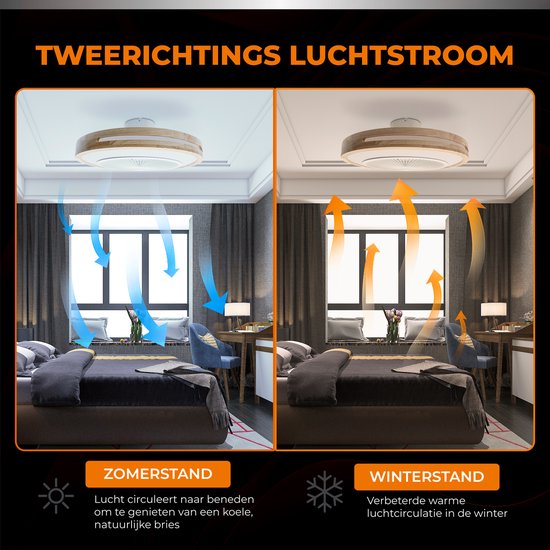 WERYOU® illuminAIR Ventilateur de plafond - Plafonnier - Ventilateur de plafond avec éclairage - Plafonnier - Lampe ventilateur - Lampe Led RGB - Télécommande incluse - Design bois