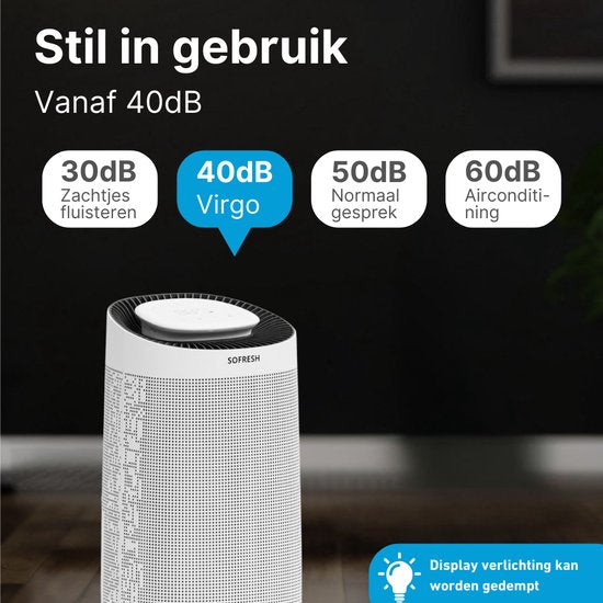 2x Sofresh Déshumidificateur et Purificateur d'air en 1 - Espaces jusqu'à 40m² - Déshumidifie 16L par jour - Contrôle par application - Filtre HEPA - Silencieux - Salon, chambre, salle de bain, sous-sol - Blanc